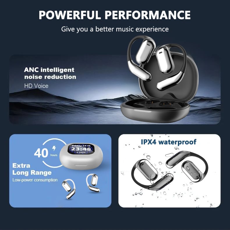 Last Day Promotion 49% OFF🔥True Powerful Bluetooth 5.4 Open Ear Earbuds, IPX5 Waterproof