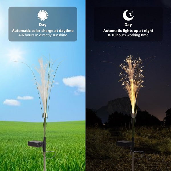 🔥LAST DAY 49% OFF - Waterproof Solar Fiber Optic Lights