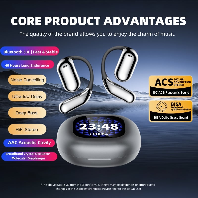 Last Day Promotion 49% OFF🔥True Powerful Bluetooth 5.4 Open Ear Earbuds, IPX5 Waterproof