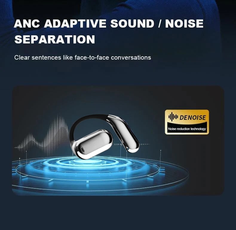 Last Day Promotion 49% OFF🔥True Powerful Bluetooth 5.4 Open Ear Earbuds, IPX5 Waterproof