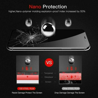 🔥 BUY 1 Get 1 Free 🔥  2021 Privacy Screen Explosion-proof Protector For IPhone !!!