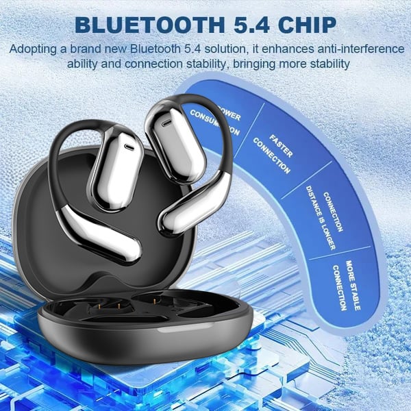 Last Day Promotion 49% OFF🔥True Powerful Bluetooth 5.4 Open Ear Earbuds, IPX5 Waterproof