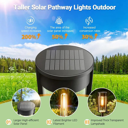 🔥Hot Sale 49% OFF✨Solar Pathway Lights Outdoor