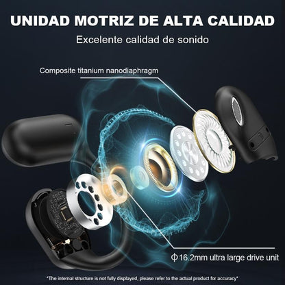 Last Day Promotion 49% OFF🔥True Powerful Bluetooth 5.4 Open Ear Earbuds, IPX5 Waterproof