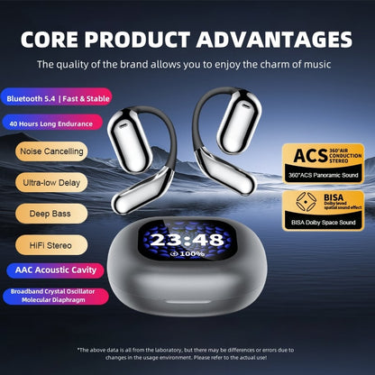 Last Day Promotion 49% OFF🔥True Powerful Bluetooth 5.4 Open Ear Earbuds, IPX5 Waterproof