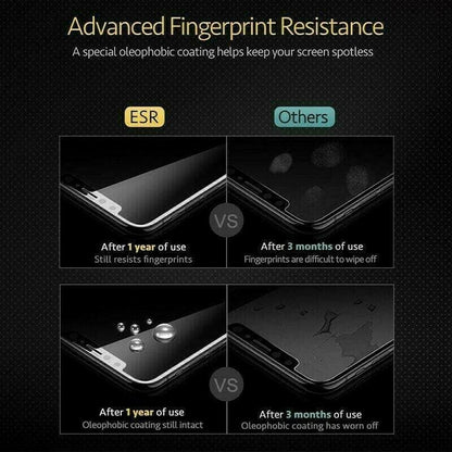 🔥 BUY 1 Get 1 Free 🔥  2021 Privacy Screen Explosion-proof Protector For IPhone !!!