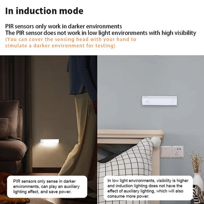 🔥🔥NEW YEAR SALE 49% OFF💡Punch-free Smart Sensor Magnetic Rechargeable LED Lights